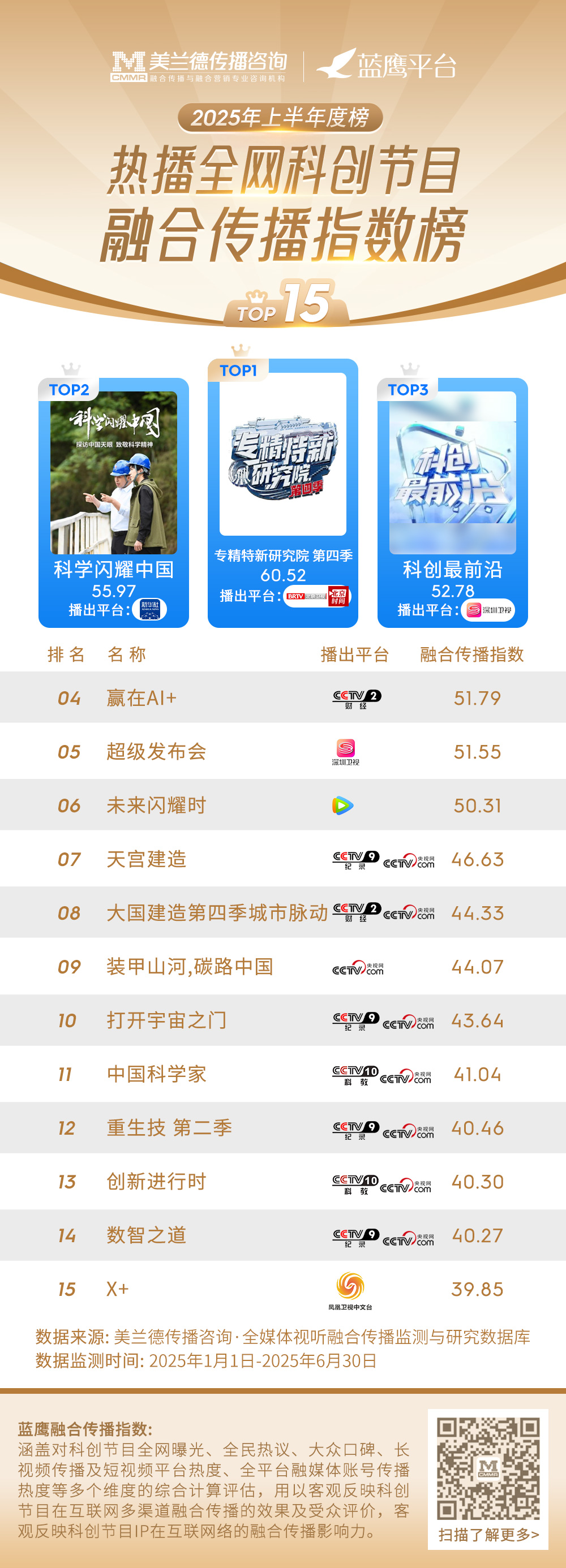 科创.jpg